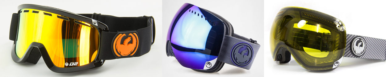 Snowboard Goggles Lens Shapes