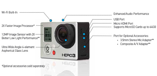 GoPro HD Hero 3 GoPro HD Hero 3