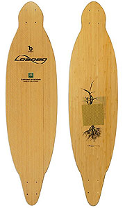 Loaded - Pintail