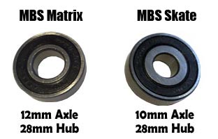 MBS - Bearings