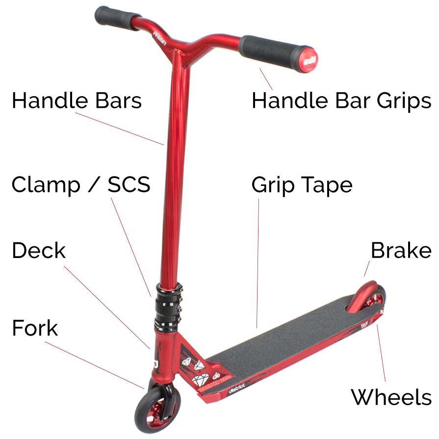 scooterparts