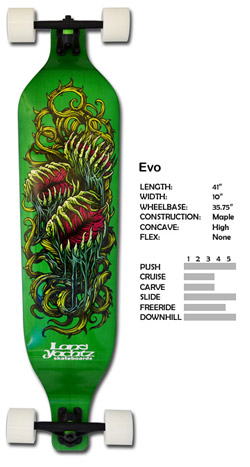 Landyachtz - Evo