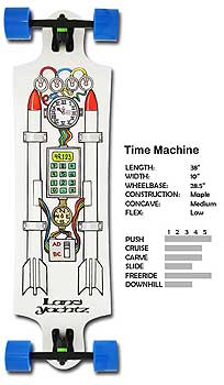 Landyachtz - Time Machine 2011
