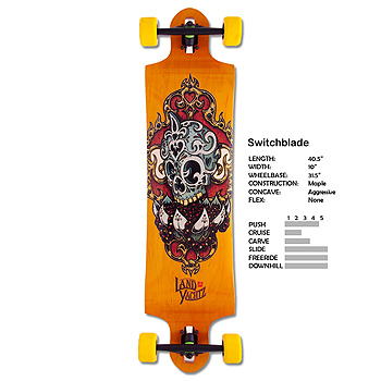Landyachtz - Switchblade