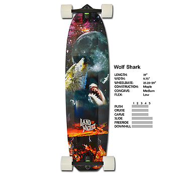 Landyachtz - The Wolf Shark