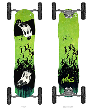 MBS - Pro 95 2012