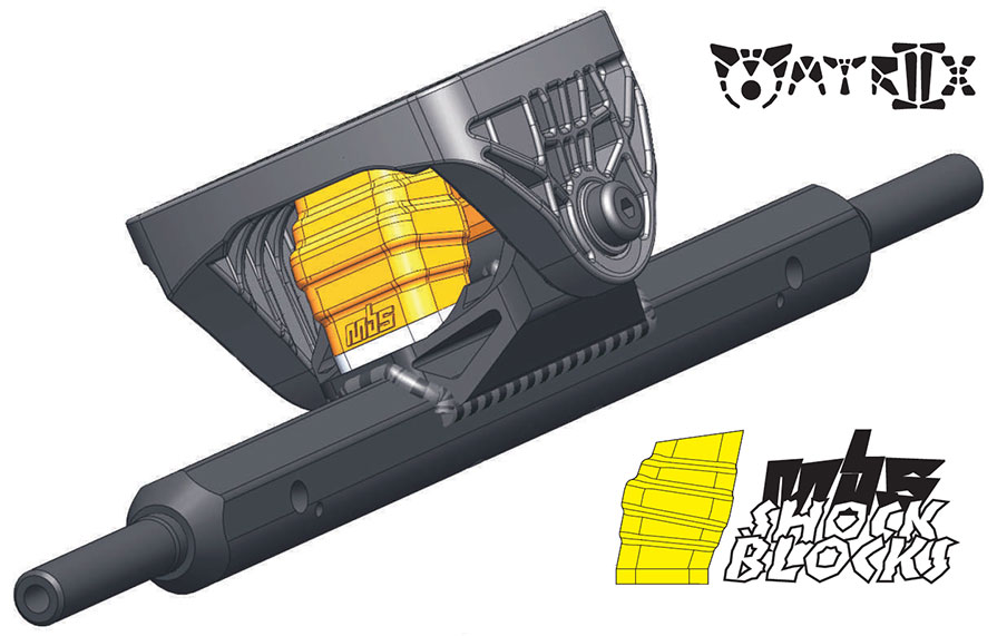 MBS Matrix 2 Mountainboard Trucks Design