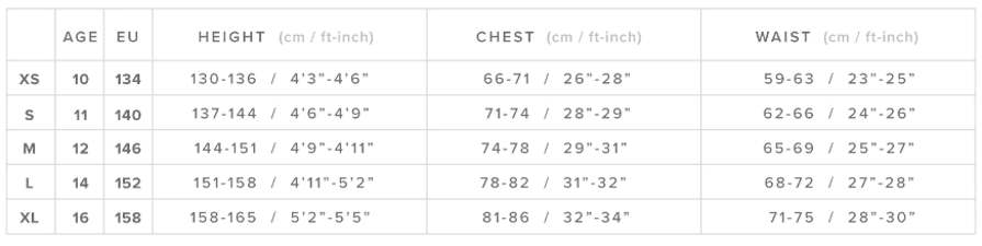 Mystic Junior Wetsuit Size Chart