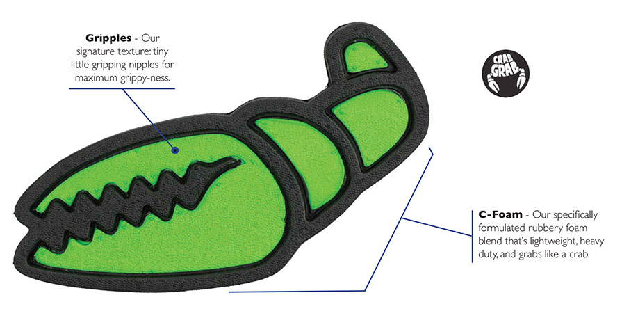 Crab Grab Features Info Graphic