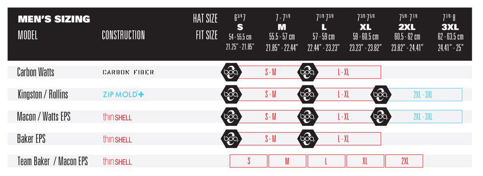 Bern Baker Size Chart