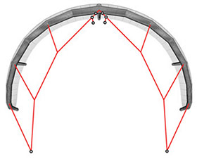 Ozone Enduro V2 Freeride Bridle Setting