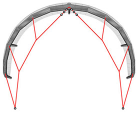 Ozone Enduro V2 Freestyle Bridle Setting