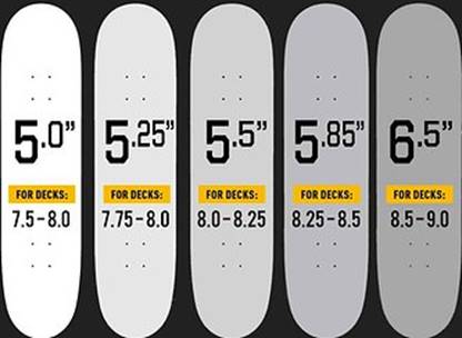 Theeve Trucks Size Guide