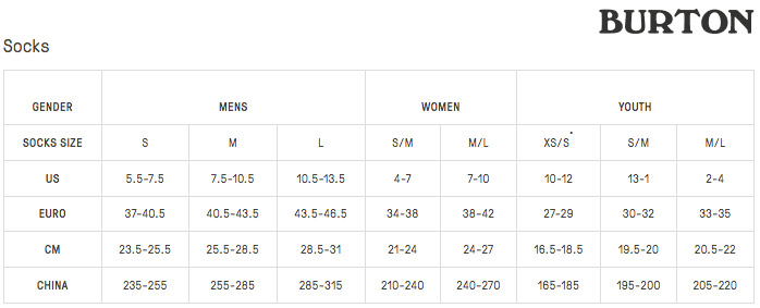 Burton Binding Size Chart Uk