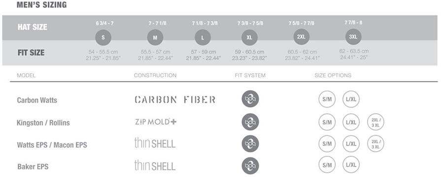 Bern Snowboard Helmet Size Chart