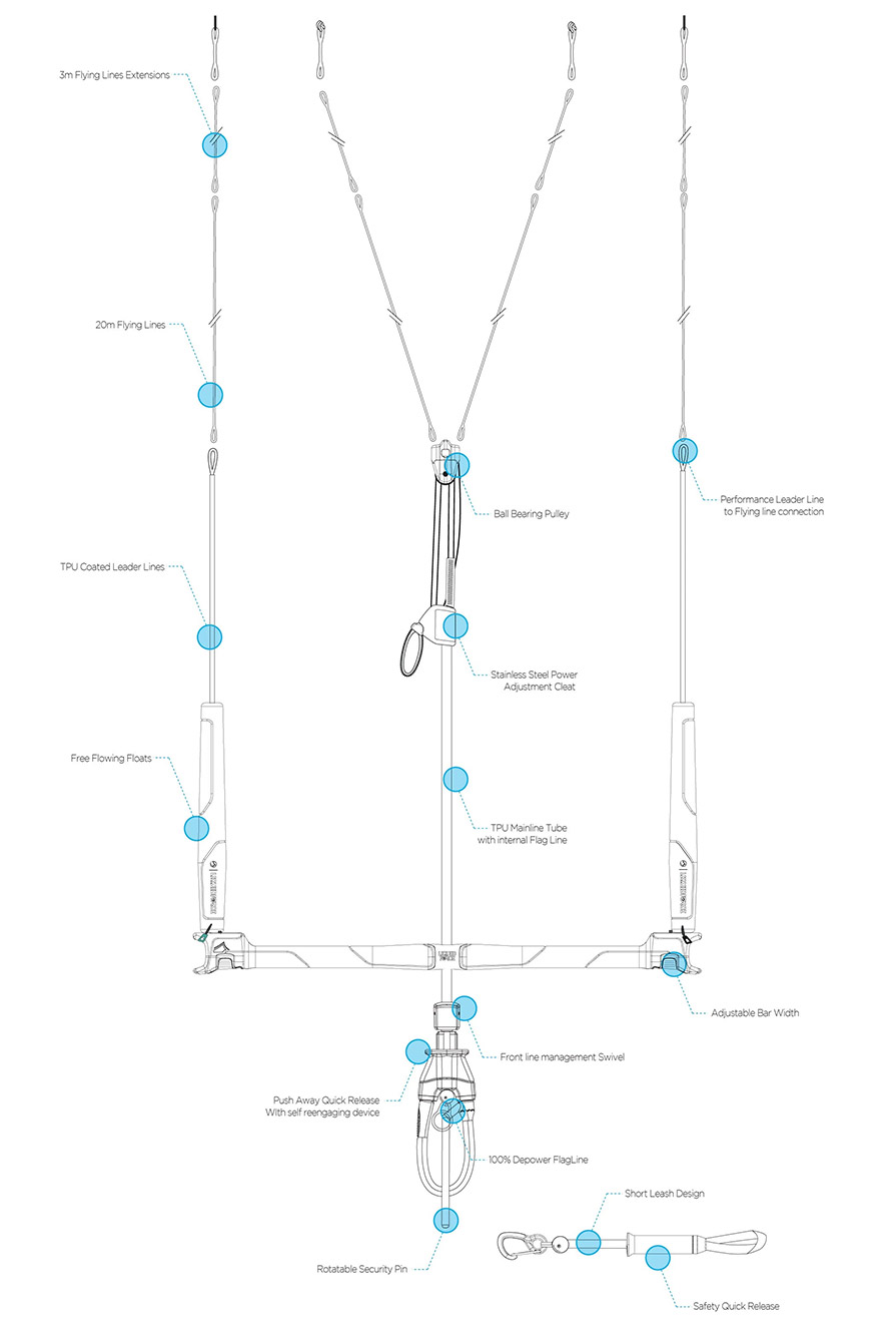 Liquid Force Mission Control Bar Specs and Features