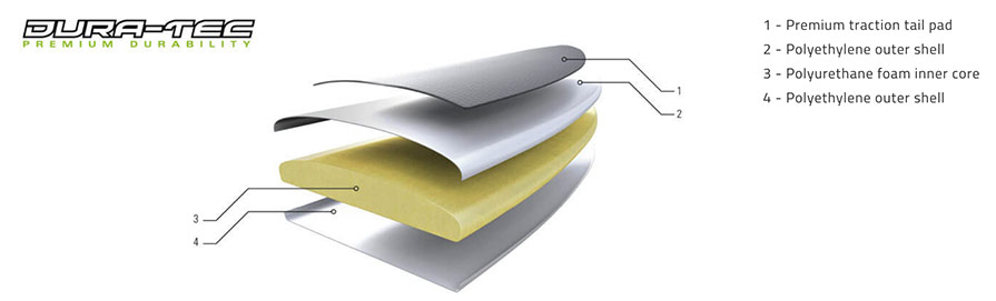 BIC Surfboards Dura-Tec Construction Details