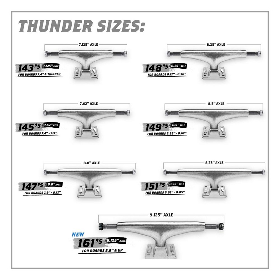 Thunder Truck Sizes