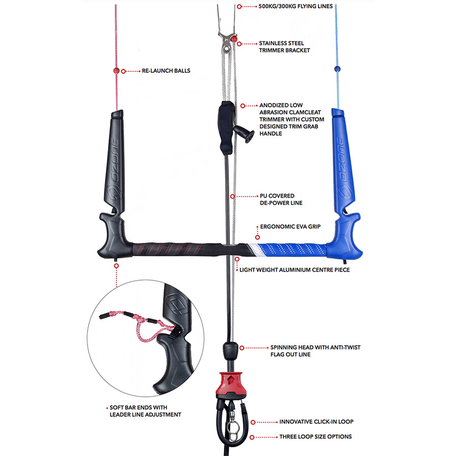 Ozone V4 Contact Bar Detail Notes