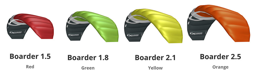 Cross Kites Boarder Sizes and Colours