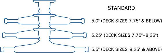 Royal Trucks Size Chart