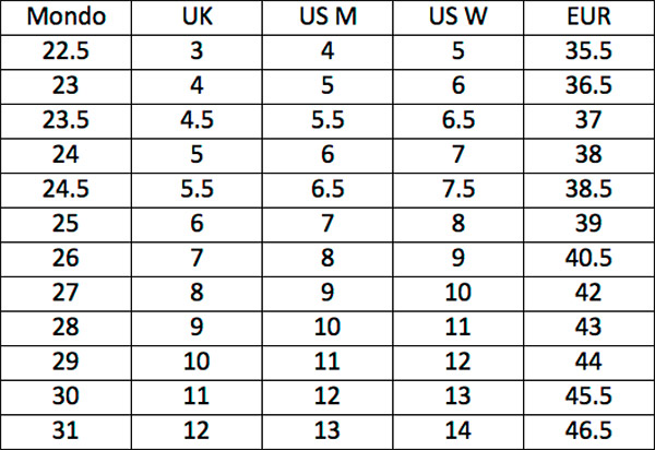 Salomon UK Boot Sizing Chart 2019