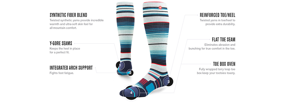 Stance Snowboard Socks All Mountain Technology Diagram