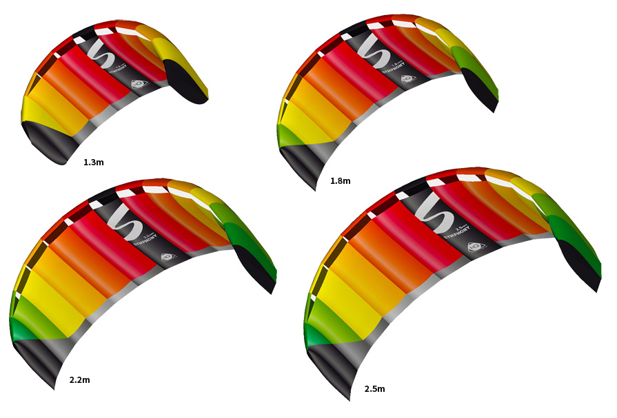 HQ Symphony Pro Power Kite Sizes