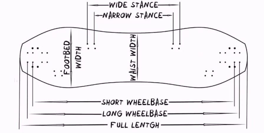 Haero Bro 96 Deck Size Options Graphic