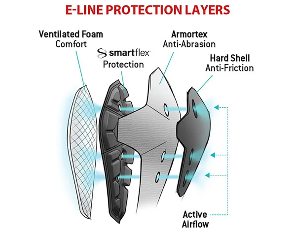 G-Form E-Line Knee Pad Black Web Asset