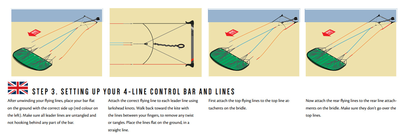 PLKB 4 Line Power Kite Control Bar V2 Instructions