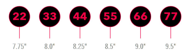 Ace MFG AF1 Skateboard trucks sizing guide