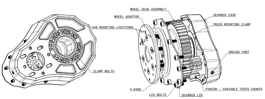 Exploded View of Moon Drive Matrix 2 Motor Mount Gear Drive Eskate Esk8