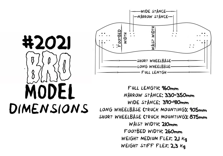 Haero Bro 2021 Dawid Rzaca pro Model Deck Sizes