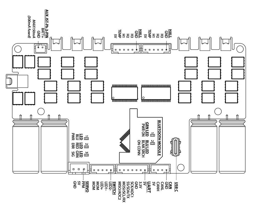 BKB Xenith V2 Ports and Connections Diagram