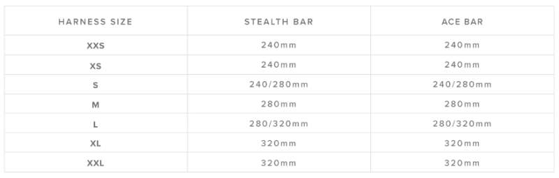 Mystic Ace Bar Size Chart