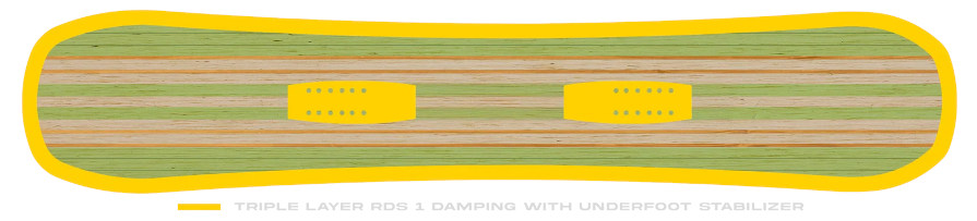 Never Summer Proto FR Triple Camber Freeride Snowboard Damping