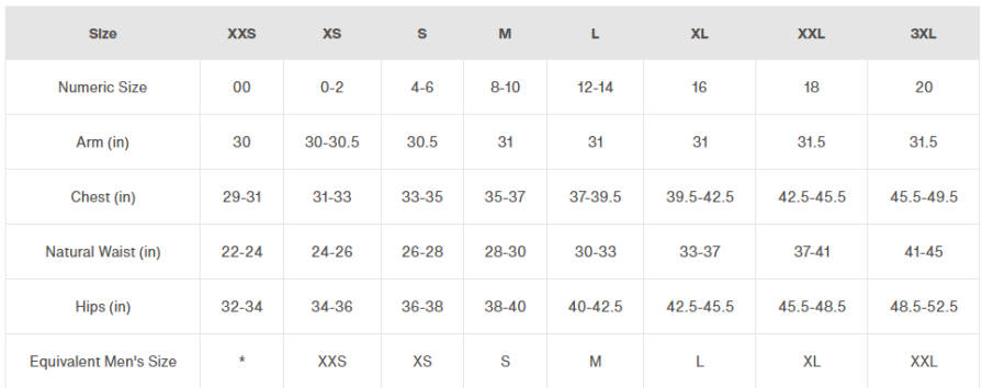 Burton Womens Softgoods Sizing Chart