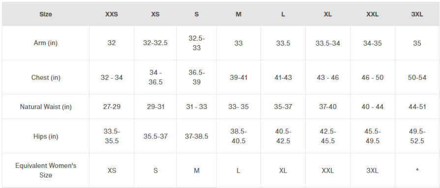 Burton Mens Softgoods Sizing Chart