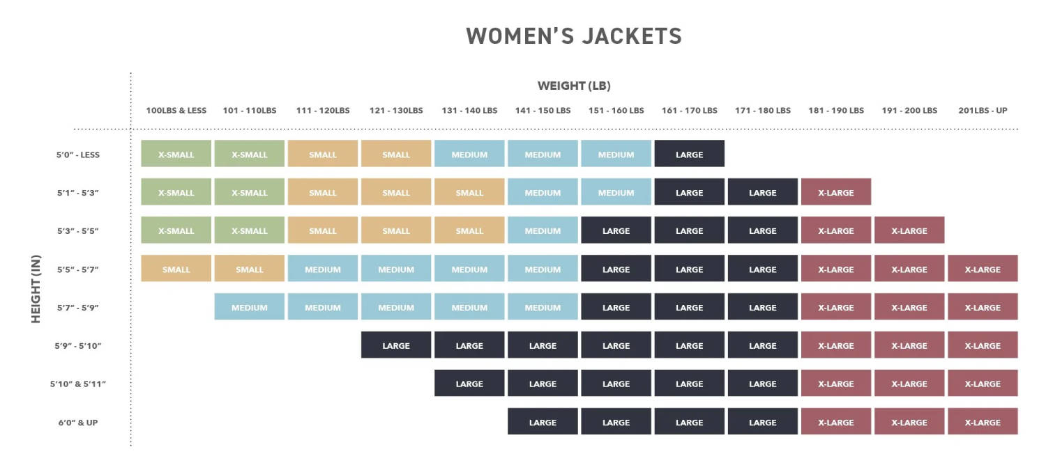 686 womens jacket size chart