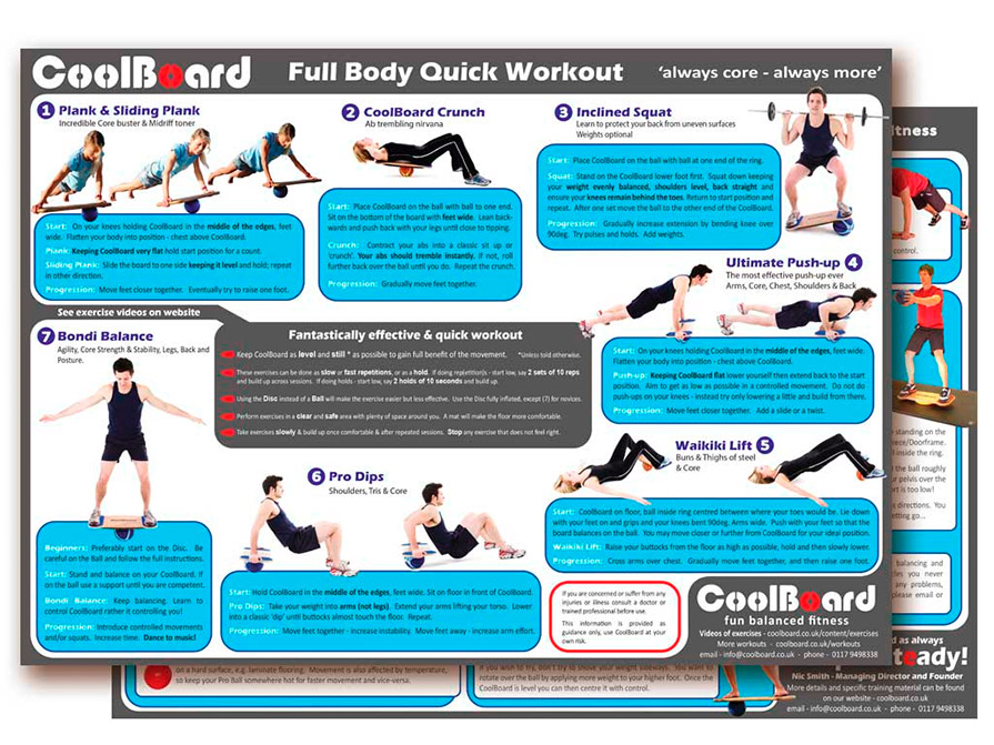 Coolboard Full Body Quick Workout Card