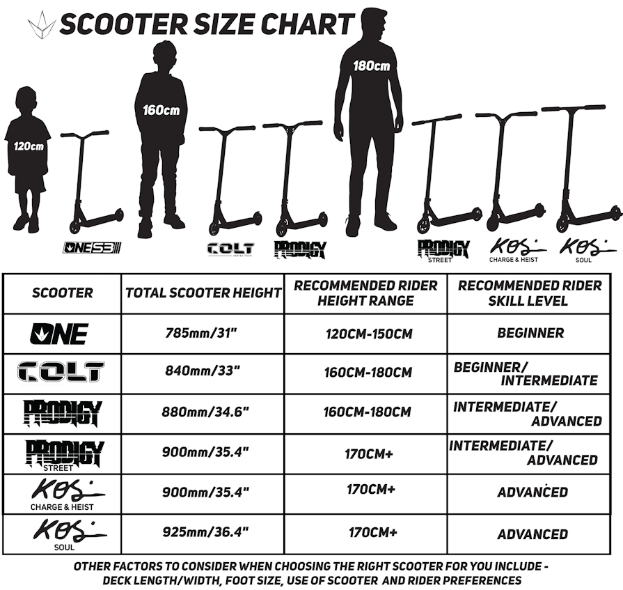 Blunt scooter Rider Size Chart