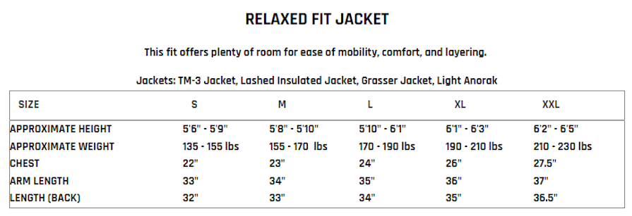 Thirty Two Deep Creek Parka Mens Jacket Sizing Chart