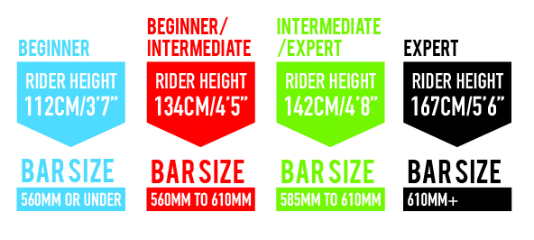 Grit Scooters Size Guide