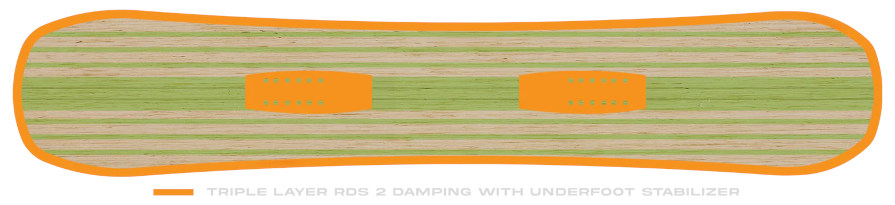 Never Summer Proto Type 3 Snowboard