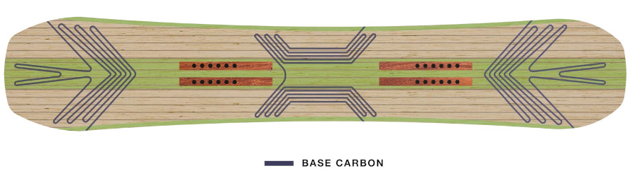 Never Summer Proto T3 Eclipse carbon diagram