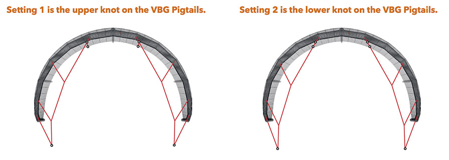 Ozone Reo V5 Kitesurf Wave Kite Bridle Settings