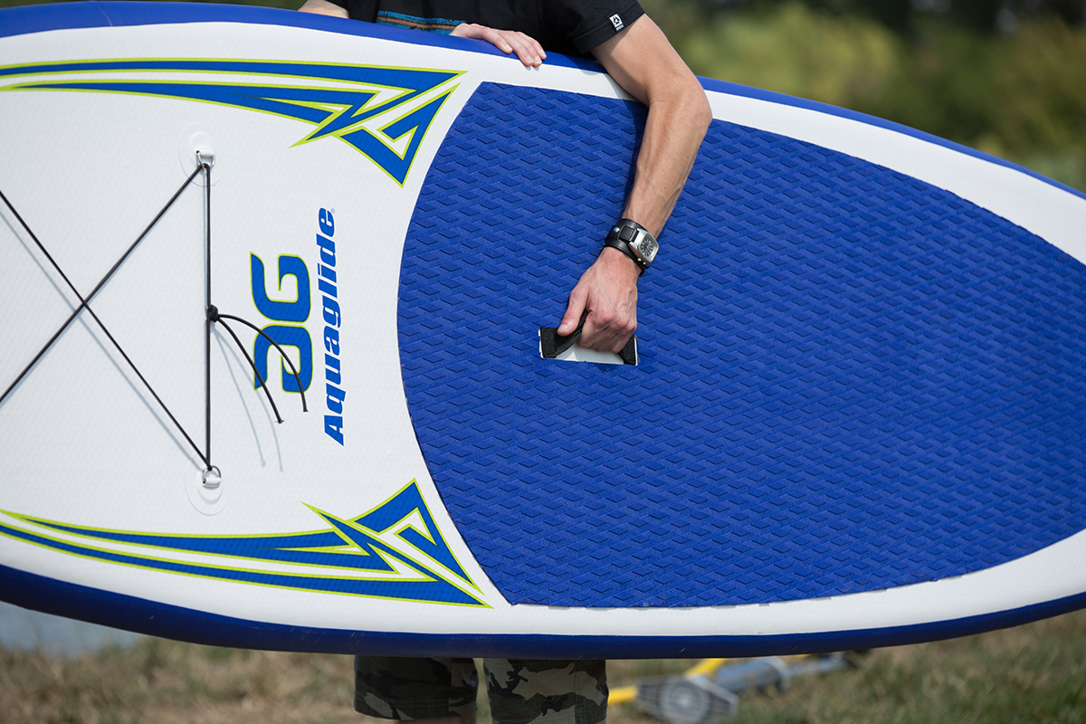 Introduction to SUP Handle Blog