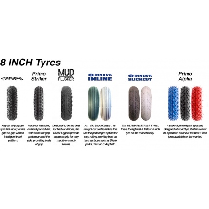 Trampa 8in Tyre Selection