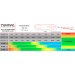 Trampa E-MTB Deck Flex Ratings